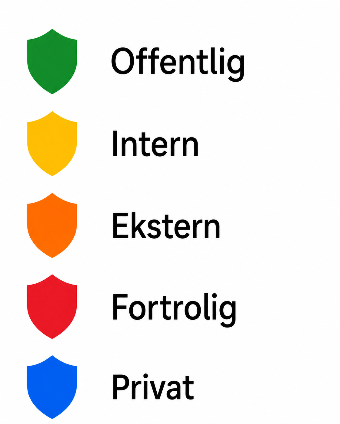 oversigt farver 0505.png